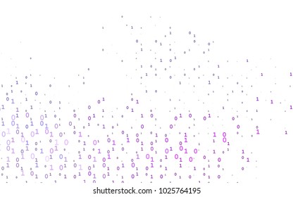 Pink, Blue vector layout with algebra elements. Abstract illustration with colored algebra signs. Best design for your ad, poster, banner of math college.
