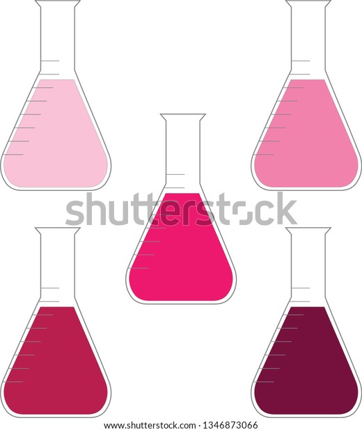 pink chemistry set