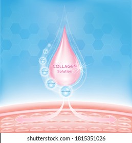 Colágeno rosa y caída sérica de Moisturizer con cosmética. Caída nutricional de la piel que confirma la nutrición. Humedecidor de limpieza de piel irritado y sensible joven. ilustración vectorial.