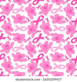 Pink floral pattern with awareness ribbons