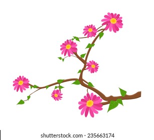 Pink Flowers Twig