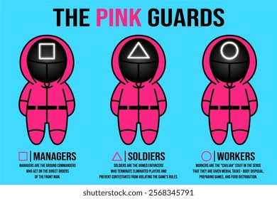 The Pink Guards Character in Squid Game. Vector Illustration.