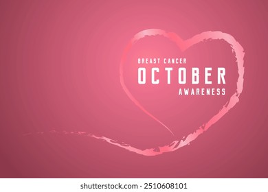 pink Heart ribbon with text Breast cancer awareness, The ribbon has a soft gradient effect, giving it depth and a sense of movement