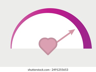 Pink love meter with heart and arrow