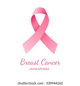 Pink ribbon, breast cancer awareness symbol on white background