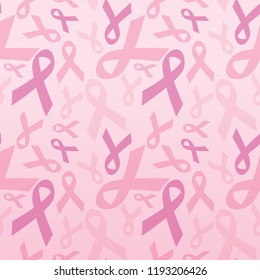 Pink ribbon pattern background supporting breast cancer awareness campaign in october