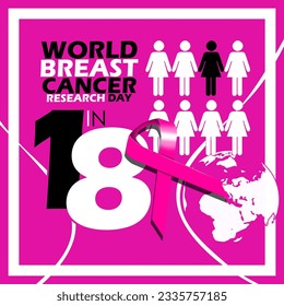 Pink ribbon with woman icon, number and bold text in frame on dark pink background to commemorate World Breast Cancer Research Day on August 18