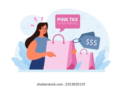 Pink tax concept. Gender based price discrimination. Higher price for products marketed for women. Unequal accounting. Flat vector illustration