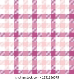 Pink and white gingham seamless pattern.Texture from tartan, plaid, tablecloths, clothes, shirts, dresses, paper, bedding, blankets and other textile products. 