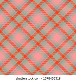 Pink,Red and Gray Tartan Plaid Scottish Seamless Pattern. Texture from tartan, plaid, tablecloths, shirts, clothes, dresses, bedding, blankets and other textile.