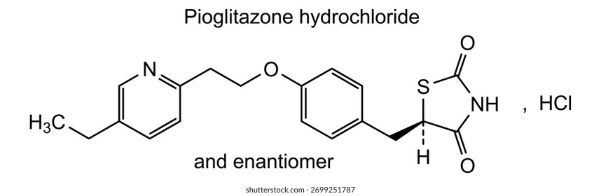 Cloridrato de pioglitazona, estrutura química do cloridrato de pioglitazona, substância medicamentosa