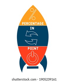 PIP - Percentage In Point acronym. business concept background.  vector illustration concept with keywords and icons. lettering illustration with icons for web banner, flyer, landing page