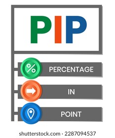 PIP - Percentage In Point acronym. business concept background. vector illustration concept with keywords and icons. lettering illustration with icons for web banner, flyer, landing page
