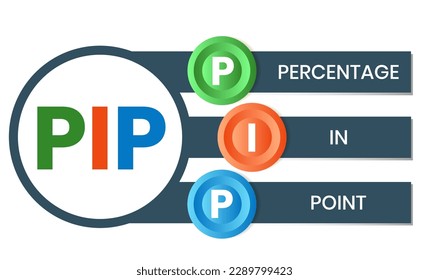 PIP - Percentage In Point acronym. business concept background. vector illustration concept with keywords and icons. lettering illustration with icons for web banner, flyer, landing page