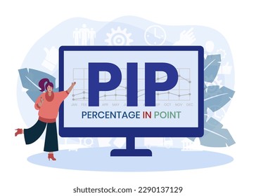 PIP - Percentage In Point acronym. business concept background. vector illustration concept with keywords and icons. lettering illustration with icons for web banner, flyer, landing page