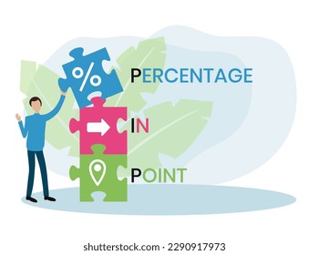 PIP - Percentage In Point acronym. business concept background. vector illustration concept with keywords and icons. lettering illustration with icons for web banner, flyer, landing page