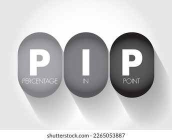 PIP Percentage In Point - a unit of change in an exchange rate of a currency pair, acronym text concept background