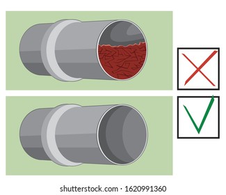 Сlogged In The Pipe In Section Before And After Cleaning The Sewer By The Master. Flat Vector Stock Illustration As A Concept Of Problems With Plumbing And Piping On A White Background