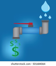 pipe and water