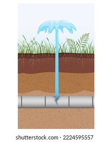 Pipeline break in ground, water main or sewer accident with water fountain. Pipeline in underground with soil layers in section. Sewage system. Land in the section. Vector illustration for education