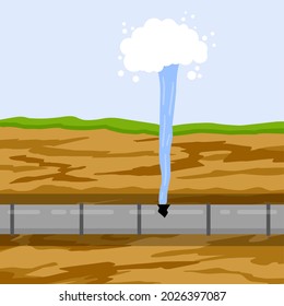 Pipeline in underground. Sewage system. Sewer accident and water main break. Layer of earth and soil in section. Water fountain. Flat cartoon illustration