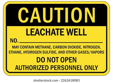 Pipeline warning sign and labels