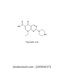 Pipemidic acid flat skeletal molecular structure Quinolone antibiotic drug used in treatment. Vector illustration.