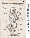 Piper, playing the Great Highland Bagpipes in traditional Scottish piper's uniform. Sketch over grunge textured background. EPS10 vector illustration.