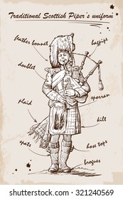 Piper, playing the Great Highland Bagpipes in traditional Scottish piper's uniform. Sketch over grunge textured background. EPS10 vector illustration.