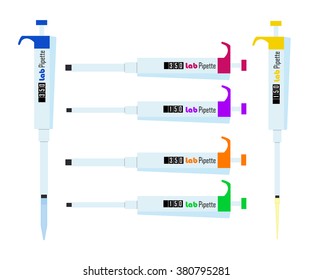Pipette, dropper - laboratory equipment for research  in chemistry, medicine, molecular biology, biotechnology, microbiology, genetic experiments, biochemistry and other cutting edge scientific fields