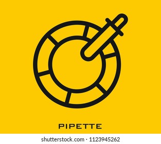 Pipette icon signs
