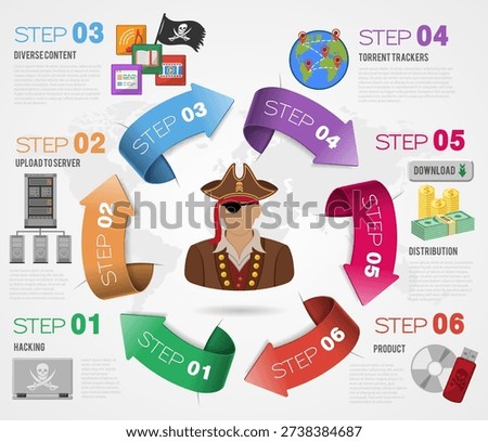 Piracy Vector Concept with Flat Icons for Flyer, Poster, Web Site, Printing Advertising Like  Pirate, Download, Server, Laptop and Money.