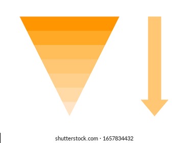 forma triángulo de gráfico dirección hacia abajo