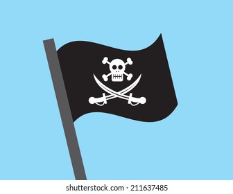 Pirate flag waving through the sky 