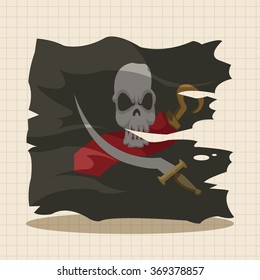 pirate flags theme elements vector,eps