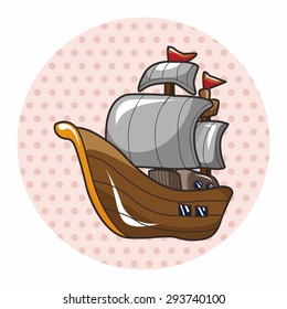 pirate ship theme elements