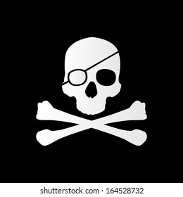 Pirate sign. Skull and bones. Jolly roger