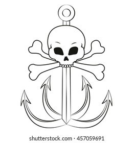 Pirate sign: a skull and crossbones and an anchor