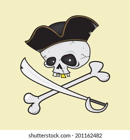 pirate skull