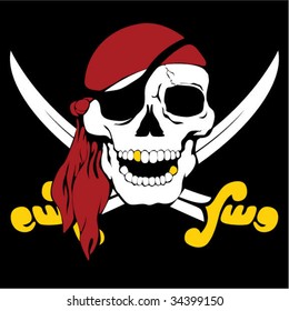 Pirate Skull