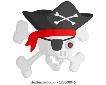 Pirate Skull and Crossbones