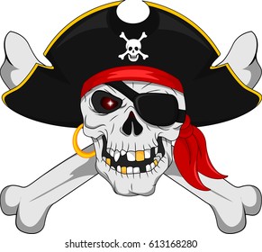 Pirate skull and crossed bones