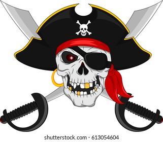 Pirate skull and crossed swords 