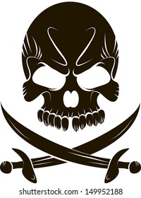 Pirate Skull and Swords