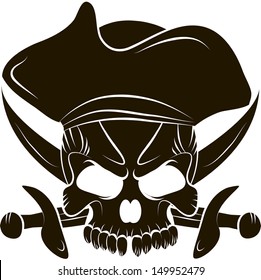 Pirate Skull and Swords