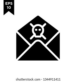 pirate spam email icon vector logo illustration design