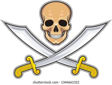Pirate symbol Jolly Roger. Vector