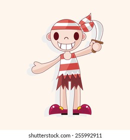 pirate theme elements