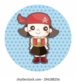 pirate theme elements