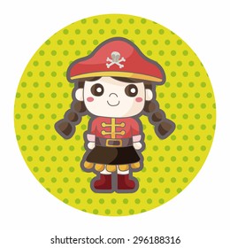 pirate theme elements